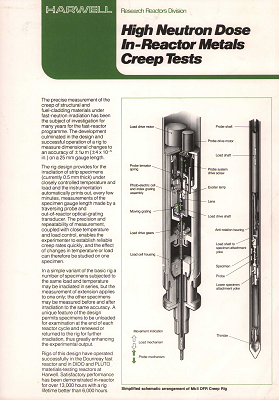 High Neutron Dose In-Reactor Metals Creep Tests (1978)