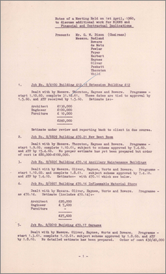 Notes by GW Dixon from a meeting to discuss additional work for NIRNS and financial and contractual implications (status of various projects with costs and expected completion dates, 1 April 1960)