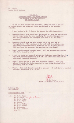 Cover note and summary from JB Worts concerning construction and costs of additional roads, car parks and fences (21 September 1961)