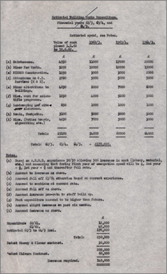 Estimated building works expenditure for years until 1964/5 at June 1962; assessment of building volumes for maintenance costs (undated, but assumed June 1962)