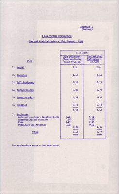 NI(GP)(59)2 also PSPC/P37 Quarterly update no.6 (22 January 1959)