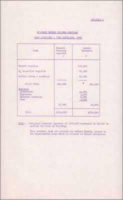 NI(GP)(59)32 also NEPC/P6 Nuclear Equipment Project Committee Quarterly Statement no.1 (1 October 1959)