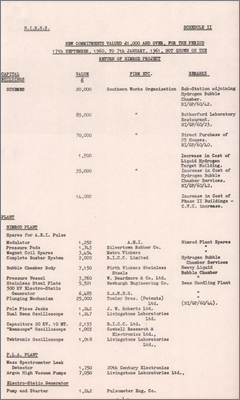 NI/GP/61/1 General Financial Statement (25 January 1961)