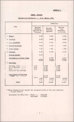 NI/GP/61/34 also PSPC/P86 Nimrod Project Quarterly Statement no.14 (30 June 1961)