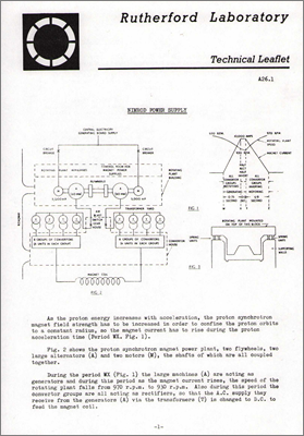 Nimrod Power Supply