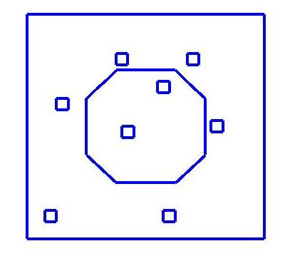 Level 1: Geometric Model