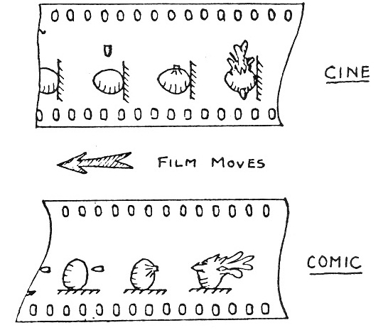 Cine and Comic Modes