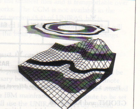 Figure  1. A 3D contour map, with simultaneous 2D projection, produced by the GEOPAK package.