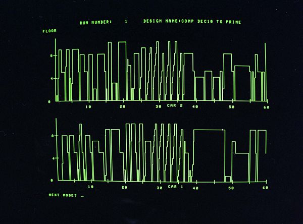 Typical Output: Sigma GOC T5670 