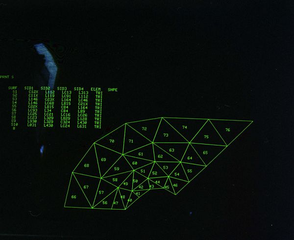 Typical Tektronix 4014 Display