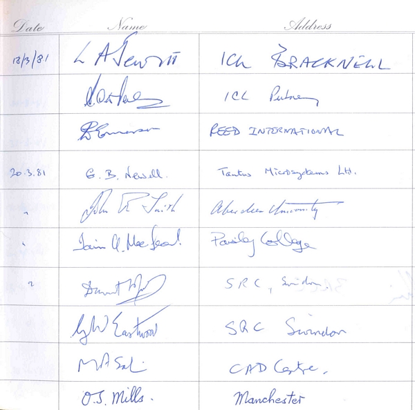 Visitors Book: March 1981