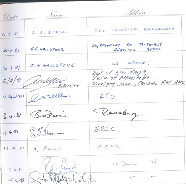 Visitors Book: March/April 1981