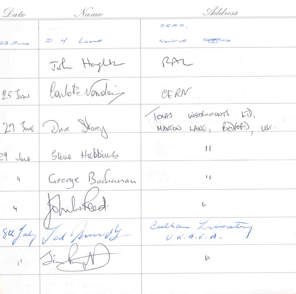 Visitors Book: June/July 1981