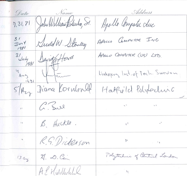 Visitors Book: August 1981