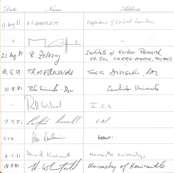 Visitors Book: August/September 1981