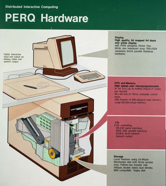 Figure 2: PERQ Hardware