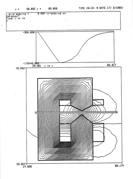 Magnet Design on the PERQ, April 1983