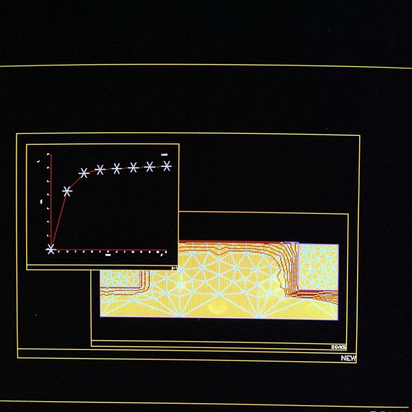 2.3 Results from DEVMOD, the TAPDANCE device modelling kernel, 
showing contours of electrostatic potential in 
a MOSFET  and a graph of drain current against drain bias.