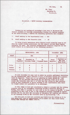 Note from A Hancock concerning R5/R6 Lavatory Accommodation (Includes plan, 7 June 1963)